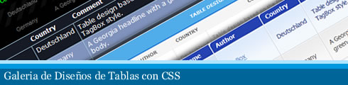 Galeria de Diseños CSS para Tablas