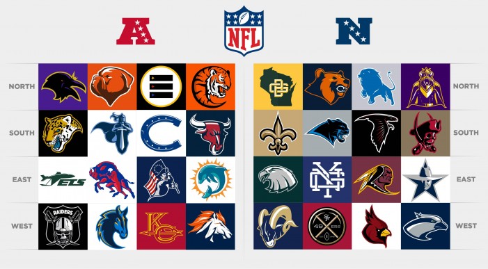 Todos Los Logos De La NFL Rediseñados - Frogx Three