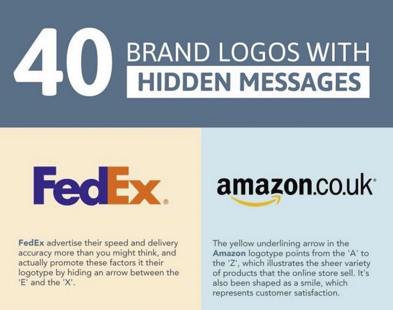 Infografía: 40 Logos De Grandes Marcas Con Mensajes Ocultos