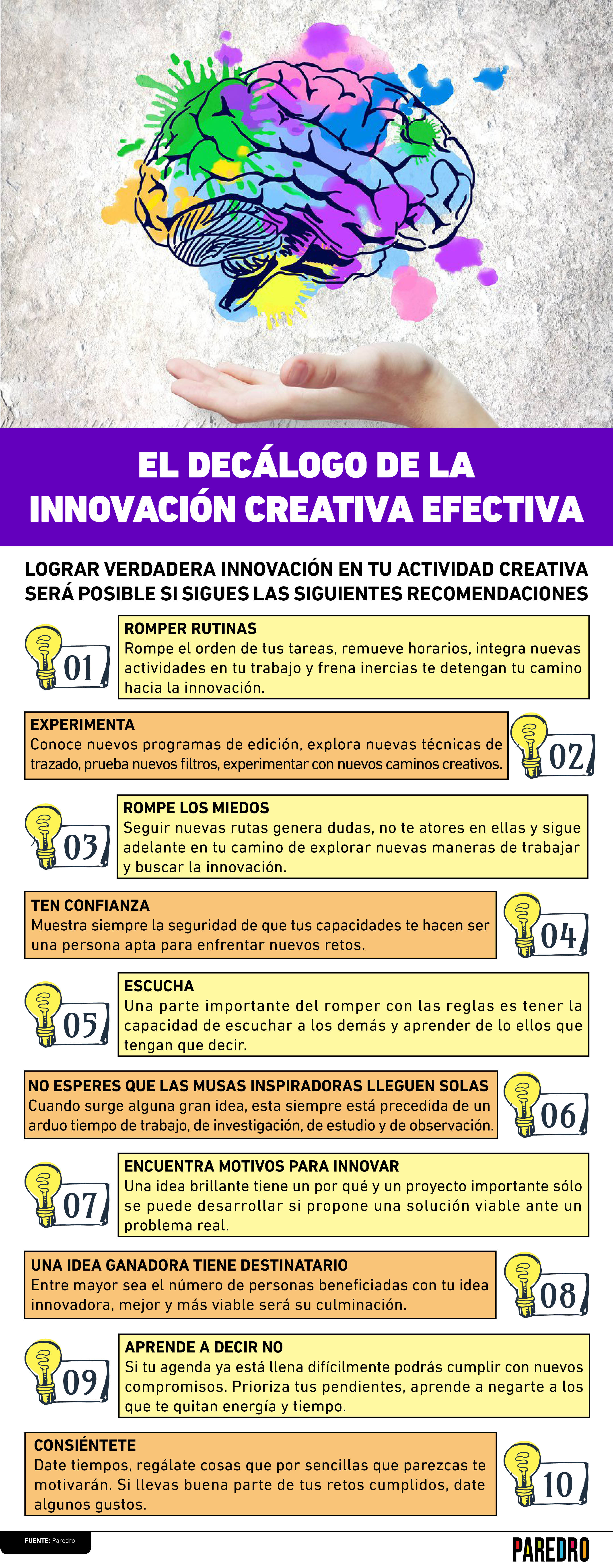 Infografía: 10 Reglas Para Una Innovación Creativa ... - Frogx Three